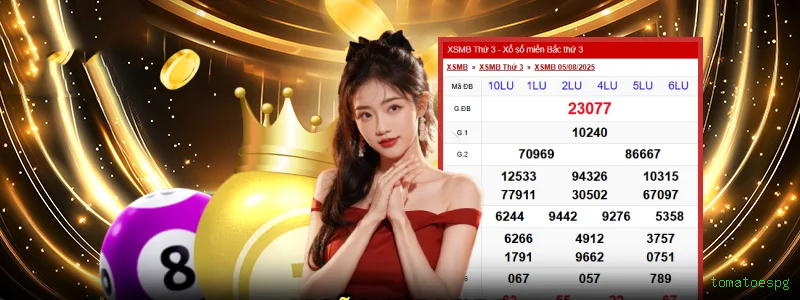 Crash Games tomatoespg